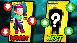 ALL *LEGENDARY BRAWLERS* RANKED FROM *WORST TO BEST* IN BRAWL STARS