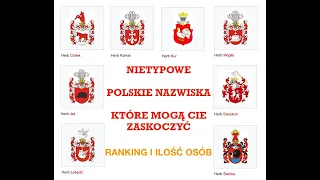 Nietypowe polskie nazwiska - mogą Cie zaskoczyć !!!   - ranking