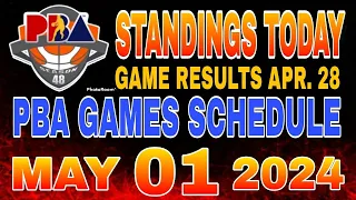 PBA Standings today as of April 28, 2024 | PBA Game results | Pba schedule May 01, 2024