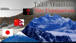 Tallest Mountain Size Comparison 【size Ranking】