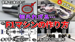 【ゆっくり解説】1台10億円するF1マシンはどうやって出来るのか？