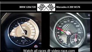 BMW 120d F20 VS. Mercedes A 200 W176 - Acceleration 0-100km/h