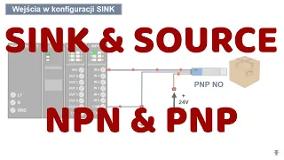 Wejścia SINK SOURCE czujniki NPN PNP