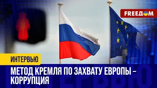 🔴 Западные ПОЛИТИКИ, поддерживающие ПУТИНА: знают ли они о "русском мире"