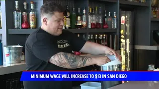 Minimum Wage Increases in San Diego