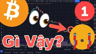 1220 (Part 1) - Chuyện Gì Lại Xảy Ra Với BTC Và Crypto Vậy?