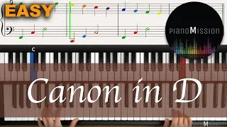 [Real Piano Tutorial] CANON IN D (transposed to C)  with sheets