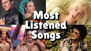 Top 60 Most Listened Songs In The Past 24 hours - August 24.2021!