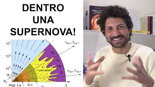 Emozionante viaggio al centro di una supernova