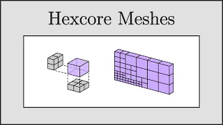 [CFD] Hexcore Meshes for CFD