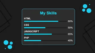 Skill bar using HTML, CSS & JS | Ashutosh Python