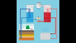 How a sand battery works and why it could change energy storage