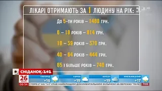 Зарплата українських лікарів залежатиме від кількості та віку їхніх пацієнтів