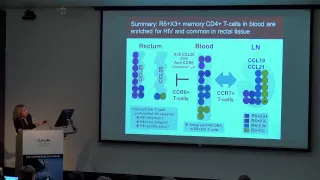 Dr. Sharon R. Lewin - Towards a cure for HIV: understanding and eliminating HIV latency