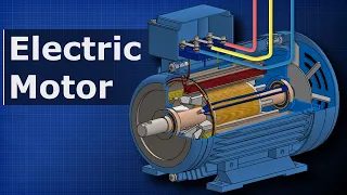 How Electric Motors Work - 3 phase AC induction motors  ac motor