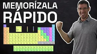 👉Cómo Aprender y Memorizar La Tabla Periódica FÁCIL y RÁPIDO