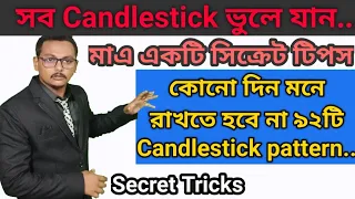 Candlestick Pattern এর সাহায্যে কি করে ট্রেড করবেন || Technical Analysis For Beginners || Bangla