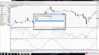 Форекс Стратегия - Веревки из стохастиков