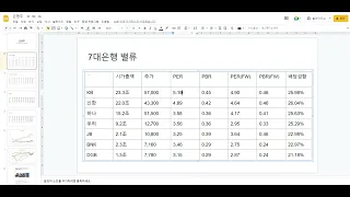 은행주, 만년 저평가에서 벗어날 때 (feat. 얼라인 파트너스)