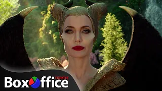 Malefiz Kötülüğün Gücü | Maleficent Mistress of Evil - Fragman 2 (Türkçe Altyazılı)