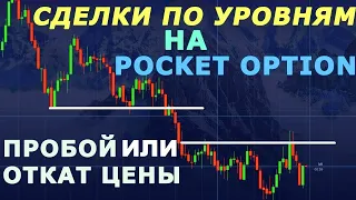 Отскок или Пробой УРОВНЯ ?  КАК ОПРЕДЕЛИТЬ ?                            СТРАТЕГИЯ ДЛЯ 2022 ГОДА.