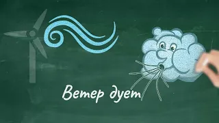 Learn Russian. Russisch lernen. Wetter. Weather. Погода.