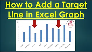 How to add a Target Line in Excel Graph | Create A Dynamic Target Line In MS Excel Charts |