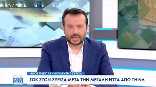 Νίκος Παππάς: Δεν έχει τεθεί θέμα ηγεσίας στον ΣΥΡΙΖΑ | OPEN TV