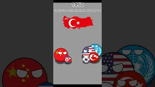 History of Turkey-Turkiye Countryballs