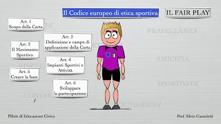 3  Il Codice europeo di etica sportiva   Fair Play