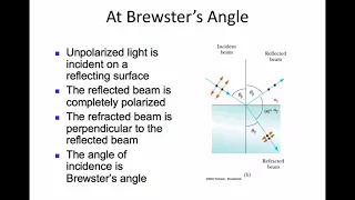 8 Brewster's Angle