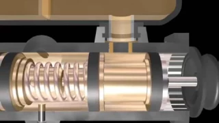 Главный тормозной цилиндр, принцип работы и устройство