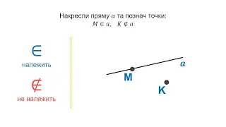 Запис презентації - Урок 1