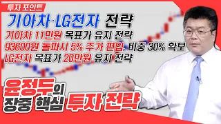 기아차 11만원 목표 유지 & 93600원 돌파시 5%추가 30% 비중확보 & LG전자 20만원 목표유지