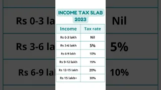 TAX SLAB RATE FOR AY 2023-24 INCOME TAX slab 2023-24 #incometax #taxslab