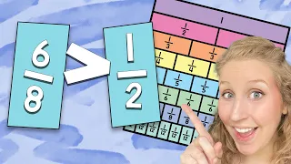 Comparing Fractions- 4th Grade- Fraction Charts