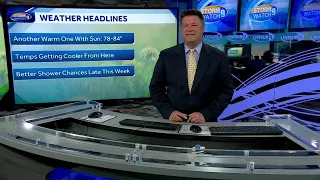 Video: Sunny stretch continues Monday