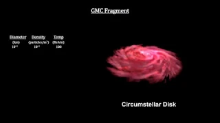 Classroom Aid - Protostar Formation