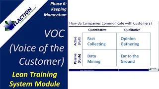 VOICE OF THE CUSTOMER (VOC) - Video #33 of 36. Lean Training System Module (Phase 6)