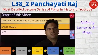 Panchayati Raj | L38_2 | 73rd Constitutional Amendment | Indian Polity | UPSC