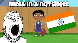 India's States In A Nutshell