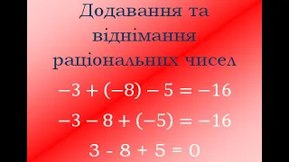 Урок №3  6 клас Додавання чисел з однаковими та різними знаками на координатній прямій