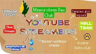 🌟YOUTUBE STREAMERS🌟 | lichess.org [RU]