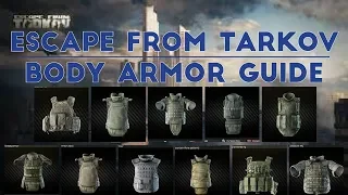 Escape From Tarkov - Body Armor Explained in 15 Minutes