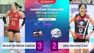 สัมภาษณ์หลังเกม : ไดมอนด์ ฟู้ด พบ สุพรีม | เอสโคล่า ไทยแลนด์ลีก 2023 | 19-02-2566