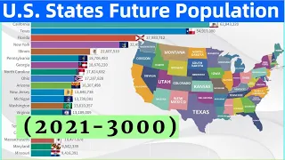 U.S. States Future Population (2021-3000) United States of America