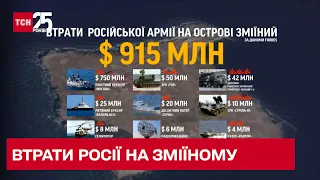 Росія втратила на Зміїному майже мільярд доларів!