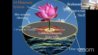 Bhagavatha Cosmology Telugu Seminar | Day 4 | Session 8 | 11-07-2022| HG Pavaneswar Prabhu