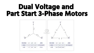 Dual Voltage and Part Start 3-Phase Motors