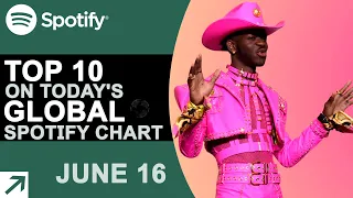 Top 10 on Today's Global Spotify Chart (6/16/21)